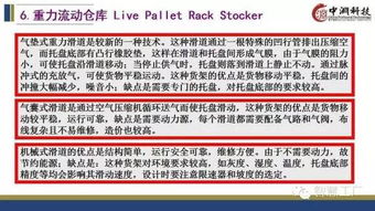 牛人把自動化立體倉庫基礎知識做成了99頁ppt