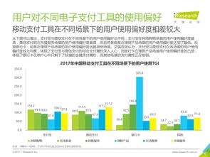 艾瑞咨詢 2017年中國第三方支付市場監(jiān)測報(bào)告 
