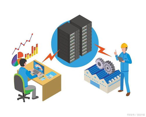 精益設(shè)備tpm管理咨詢公司有哪些 解決成本問(wèn)題