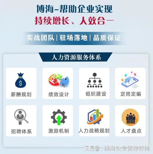 管理咨詢公司 提供全面的流程管理解決方案