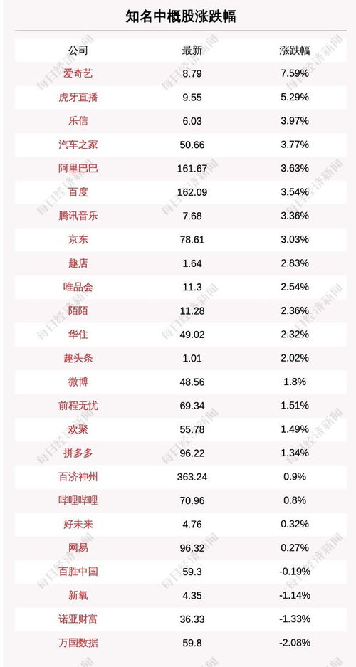 恒大財(cái)富提前贖回事件現(xiàn)進(jìn)展，美國(guó)與塔利班高層對(duì)話重啟